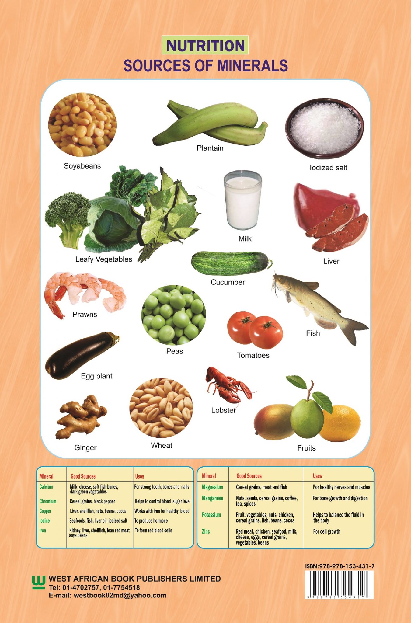 power sources of minerals